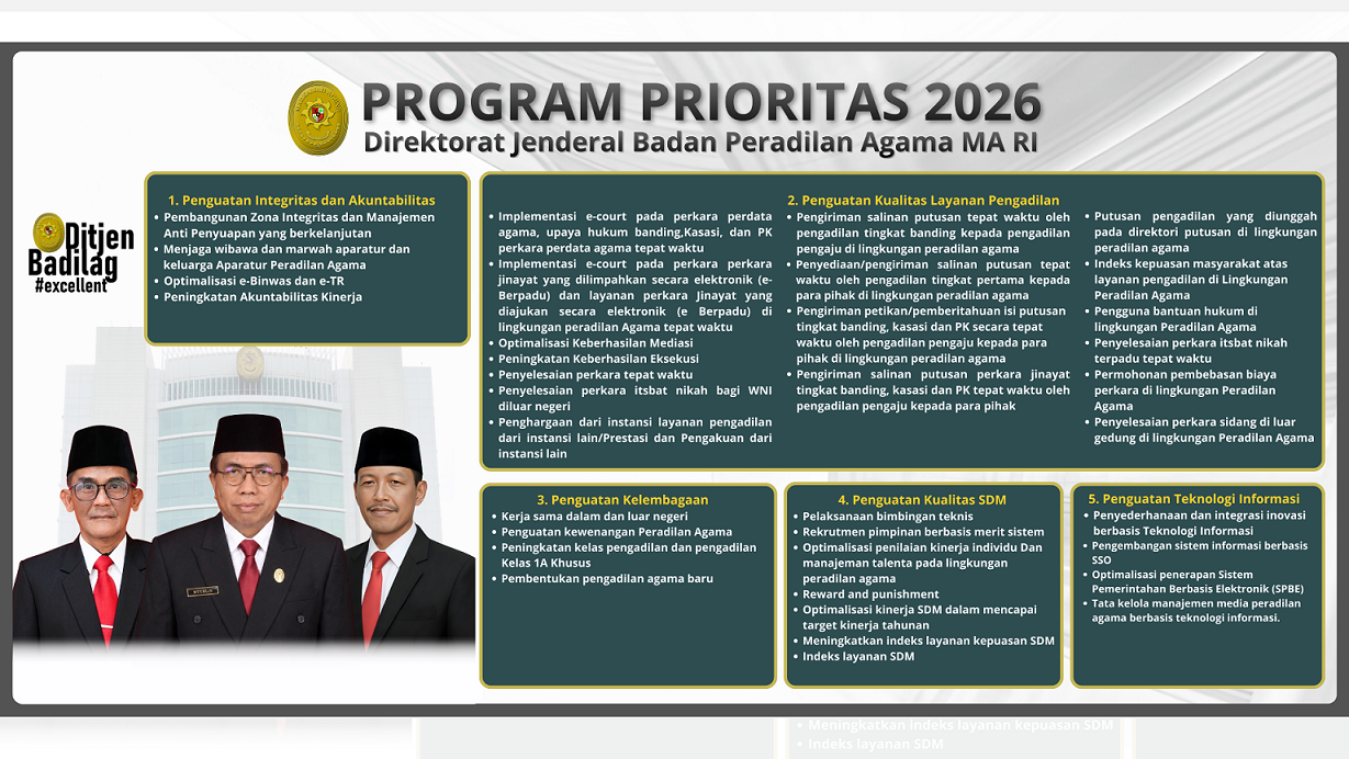 PTA Palangka Raya Sukseskan Program Prioritas Ditjen Badilag