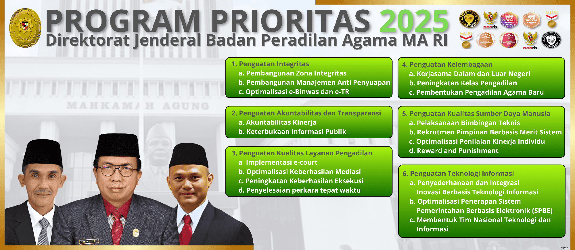 PTA Palangkaraya Siap Sukseskan Program Prioritas Ditjen Badilag
