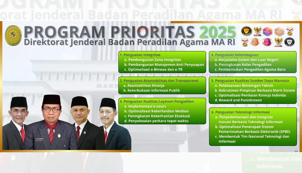 PTA Palangka Raya Sukseskan Program Prioritas Ditjen Badilag