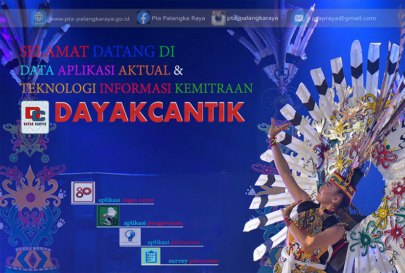 Situs Dayak Cantik