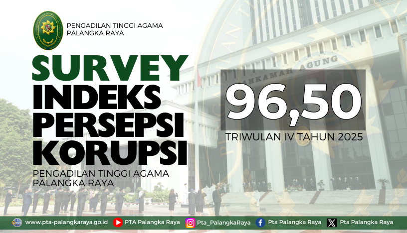 Indeks Persepsi Korupsi