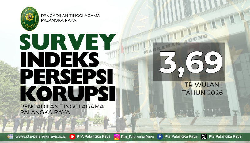 Indeks Persepsi Korupsi