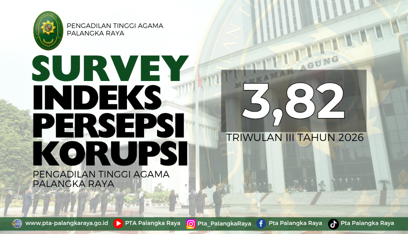 Indeks Persepsi Korupsi