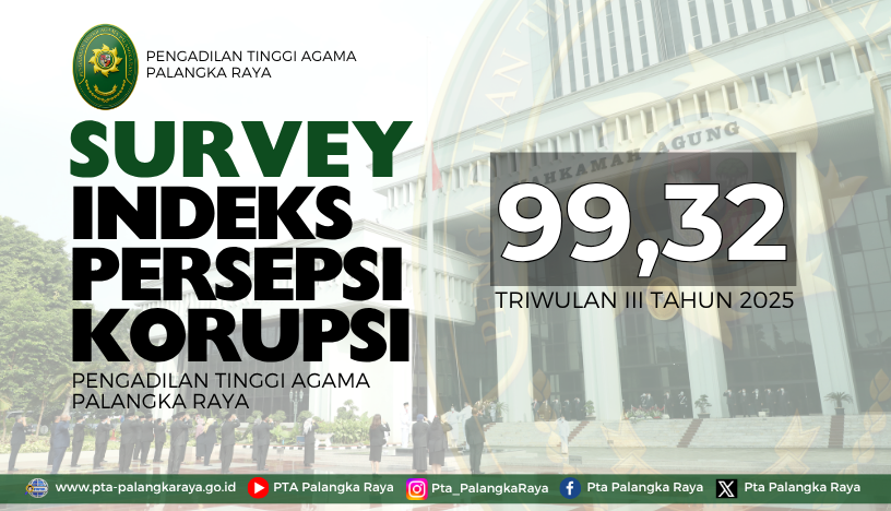 Indeks Persepsi Korupsi