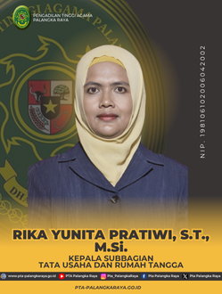 Rika Yunita Pratiwi, S.T., M.Si.